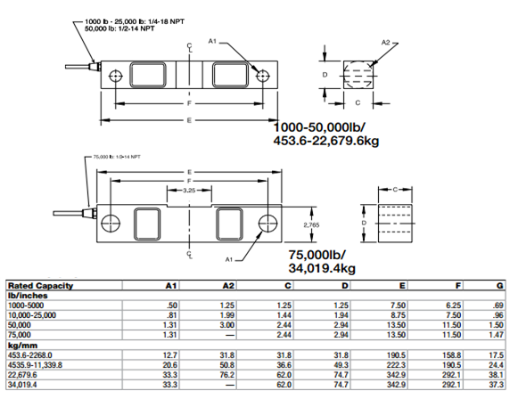 RL75016 SS-50Klb产品尺寸图