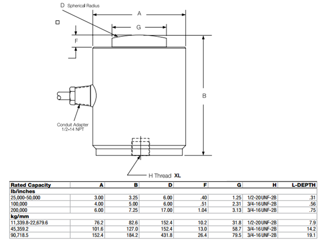 RLCSP1-25000lb称重传感器尺寸图