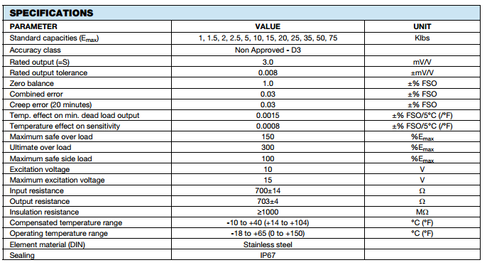 VishayRevere 9203-15Klb产品参数