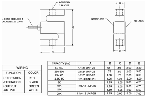 U3SB-A-250lb产品尺寸图