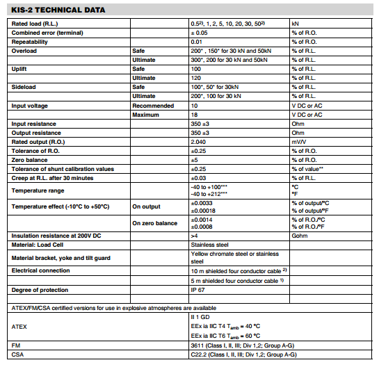 美国NOBEL KIS-2-5KN参数图