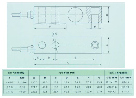 美国AC GX-1-200Kg产品尺寸图