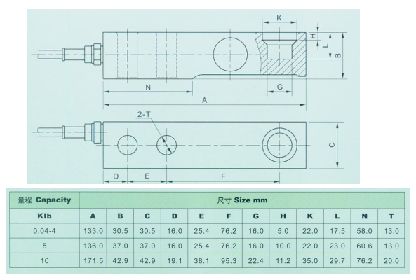 GX-3-10KLB产品尺寸图