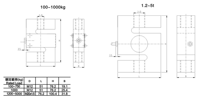 DEF-200Kg称重传感器产品尺寸