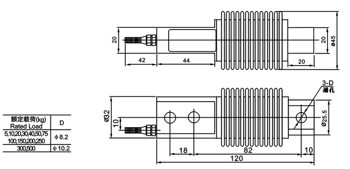 HSX-A-250Kg称重传感器产品尺寸