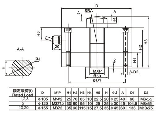 LFSC-20T称重传感器产品尺寸