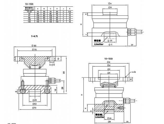 美国Suncells NHS-A-4.7T称重传感器尺寸图2