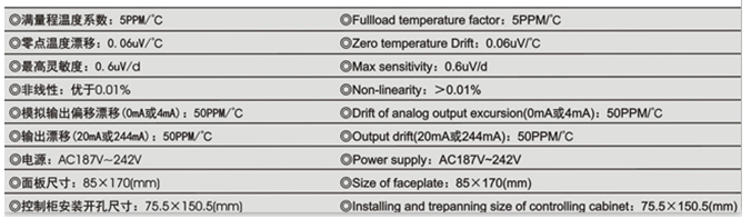 美国Suncells XK3101控制仪表产品参数