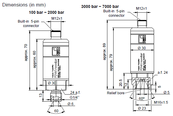德国HBM P2VA1/P2VA2压力变送器结构尺寸