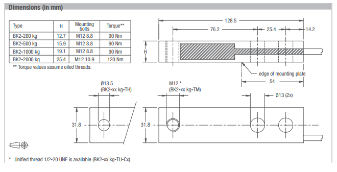 BK2-500Kg-C3产品尺寸图