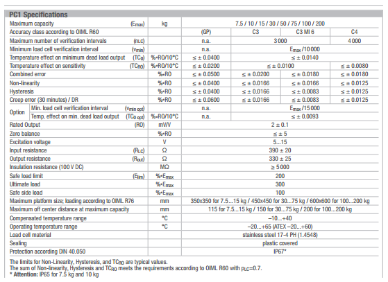 富林泰克PC1-30Kg-C3产品参数图