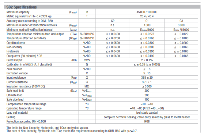 SB2-45000lb-C3产品参数图