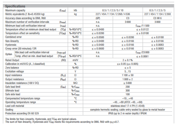 富林泰克SB14-454Kg-C3产品参数图