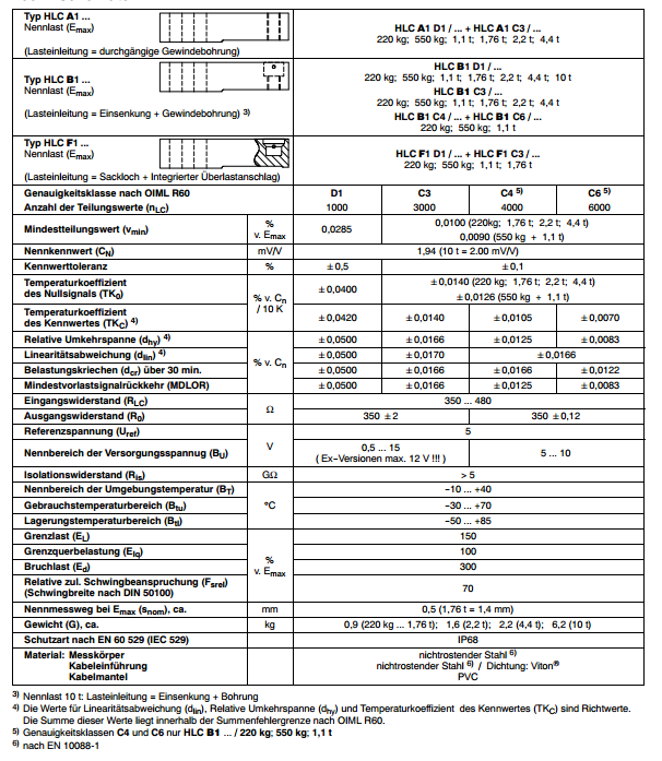 HLCB1C3/550Kg技术参数