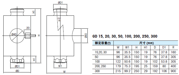 托利多GD-50T产品尺寸