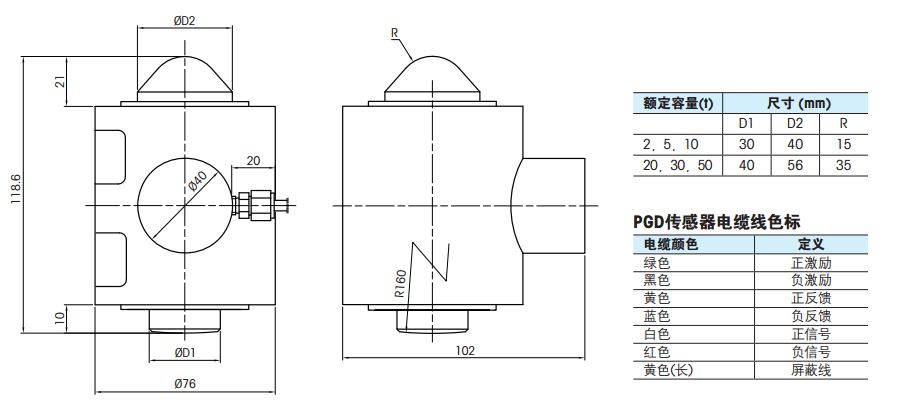 托利多PGD-20T产品尺寸