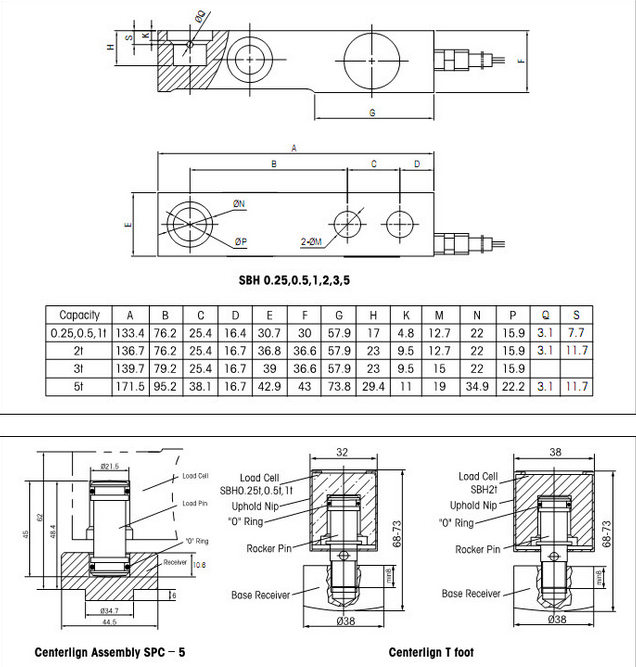 托利多SBH-3T产品尺寸