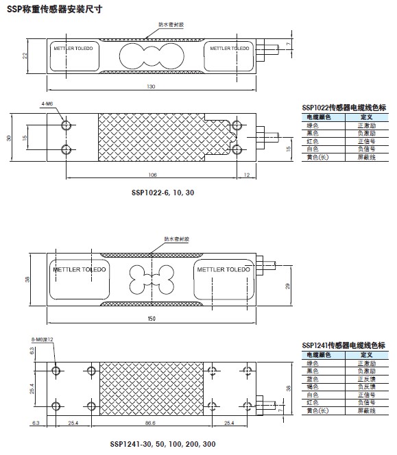 瑞士梅特勒托利多SSP称重传感器尺寸1