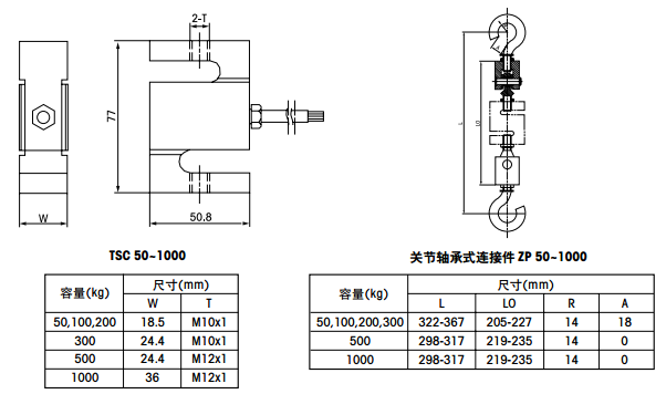 托利多TSC-1000Kg产品尺寸