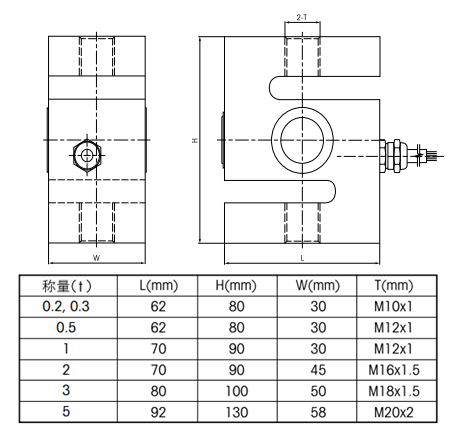 托利多TSH-500Kg产品尺寸图