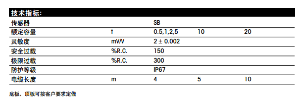 CW-5t称重模块技术指标