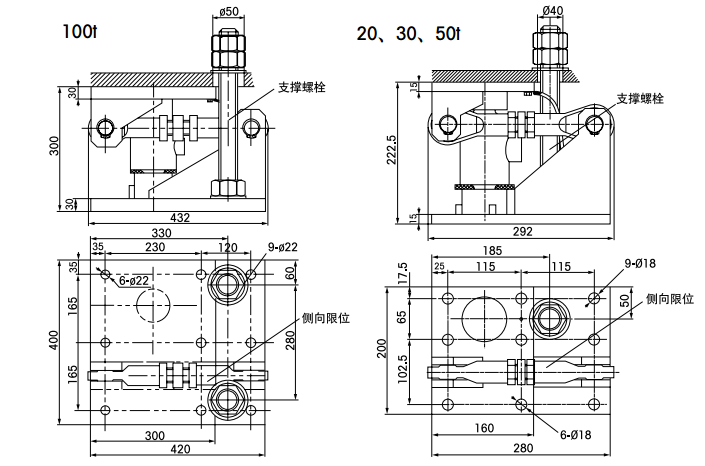 GW-15称重模块产品参数