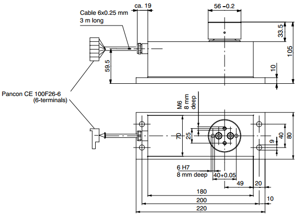 PW18C3/H1产品尺寸