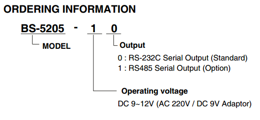 BS-5205显示仪表订购信息表