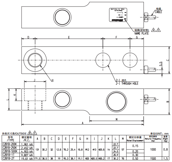 C2B1B-500Kg-C3产品尺寸图