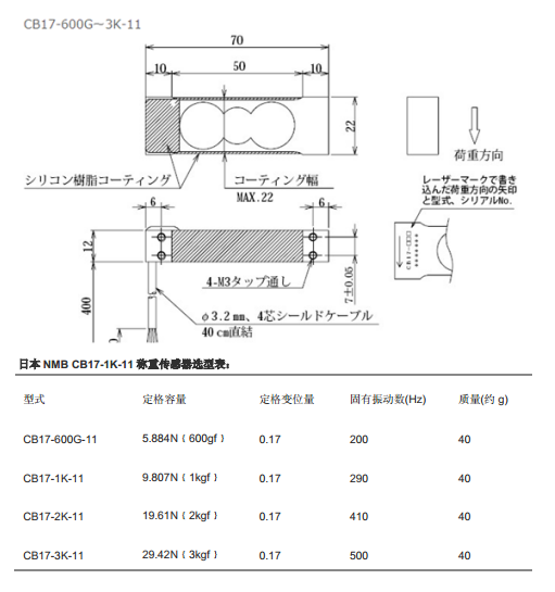 CB17-2K-11产品尺寸图