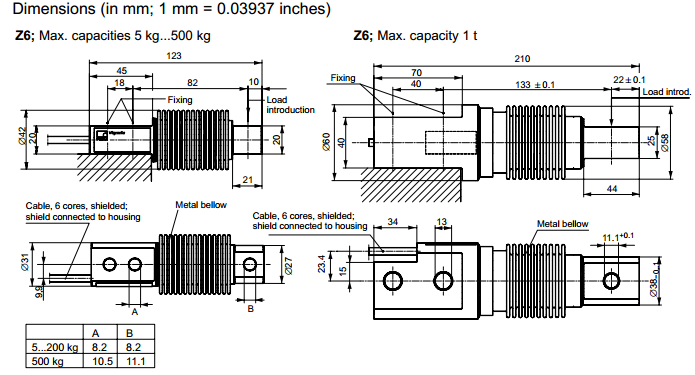 Z6FC3/500Kg产品尺寸图