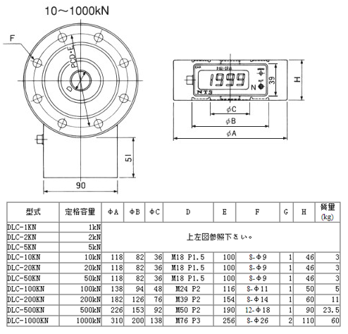 DLC-100KN产品尺寸图