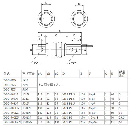 LCB-500KN产品尺寸图