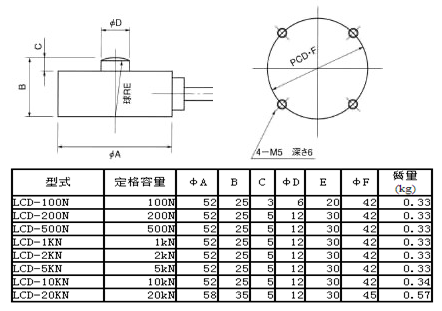 LCD-500N产品尺寸图