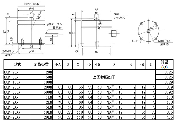 LCM-1KN产品尺寸图