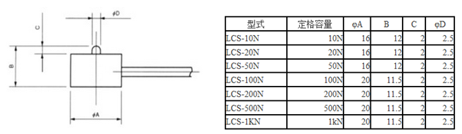 LCS-100N产品尺寸图