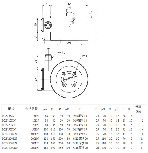 LCZ-200KN产品尺寸图