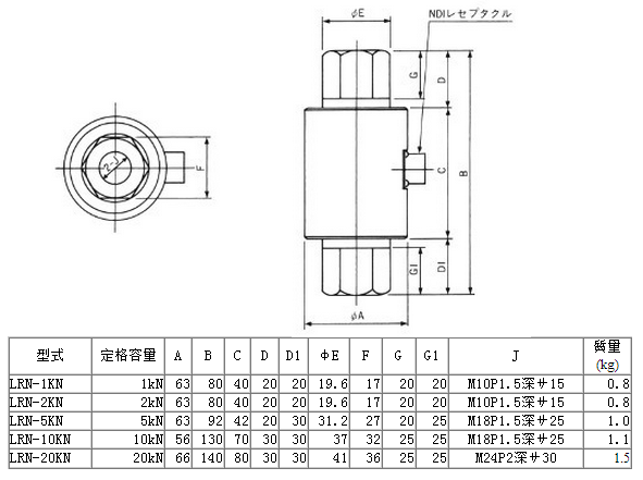 LRN-2KN产品尺寸图