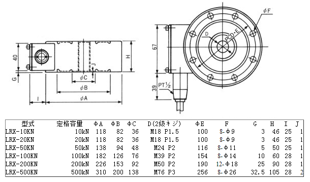  LXR-20KN产品尺寸图
