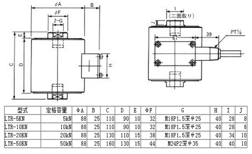  LTR-10KN产品尺寸图