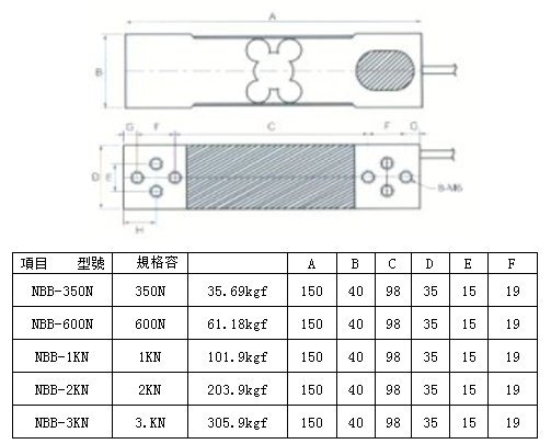 NBB-600N产品尺寸图