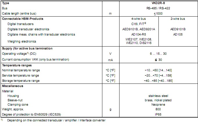 VKD2R-8数字接线盒技术参数