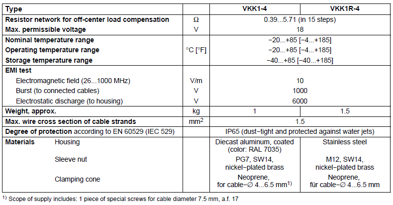 VKK1-4接线盒技术参数