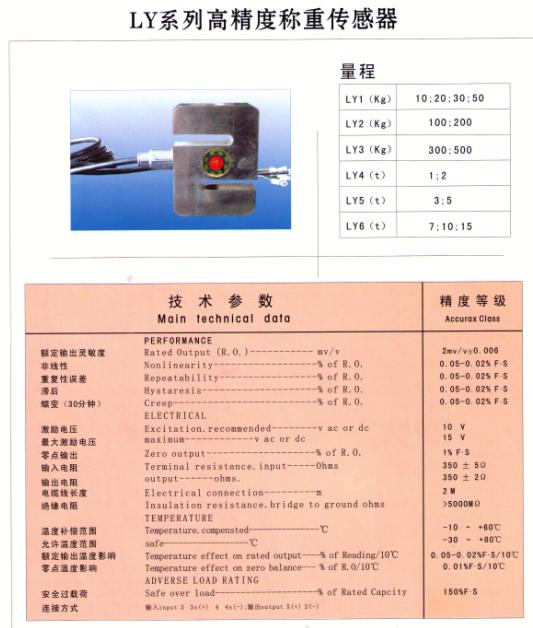LY-S称重传感器技术参数