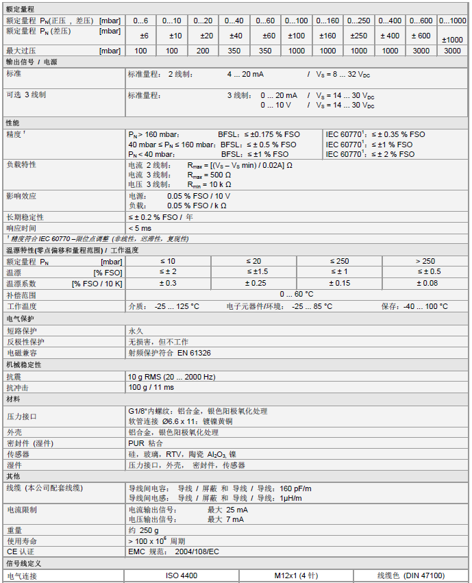 DMD 341压力变送器技术参数