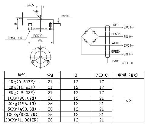 CMM2-50Kg产品尺寸图