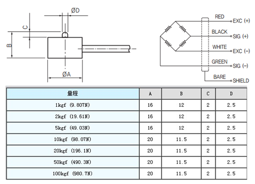 CMM-20kgf产品尺寸图