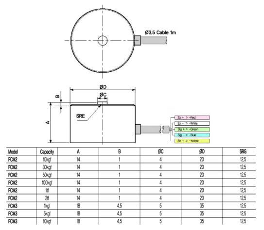 FCM3-5Kg产品尺寸图