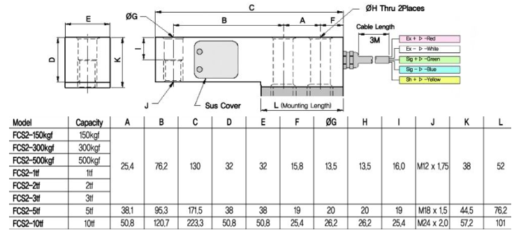 FCS2-500kgf产品尺寸图