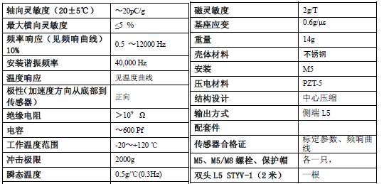 CA-YD-103加速度传感器产品技术参数